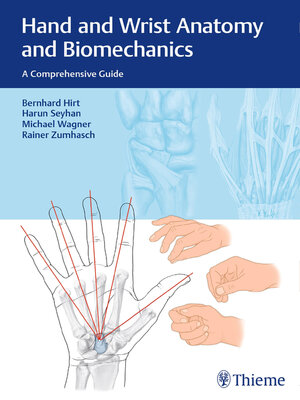 cover image of Hand and Wrist Anatomy and Biomechanics